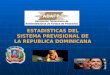 ESTADISTICAS DEL SISTEMA PREVISIONAL DE LA REPUBLICA DOMINICANA