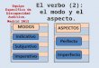 El verbo (2): el modo y el aspecto. Equipo Específico de Discapacidad Auditiva. Madrid 2015 MODOS Indicativo Subjuntivo Imperativo ASPECTOS Perfecto Imperfecto