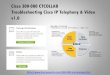Cisco 300-080 CTCOLLAB Exam Braindumps