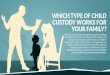 Which Type of Child Custody Works for Your Family?