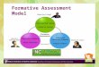 Formative Assessment Model