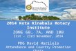 2014 Kota  Kinabalu  Rotary Institute ZONE 6B, 7A, AND 10B 21st - 23rd November, 2014