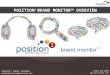 Position 2  Brand Monitor TM  Overview