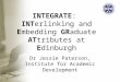 INTEGRATE :   INT erlinking and  E mbedding  GR aduate  AT tributes at  E dinburgh