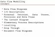Data Flow Modelling Concepts