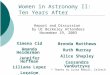 Women in Astronomy II: Ten Years After