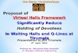 Proposal of                                     Virtual Halls Framework Significantly Reduce