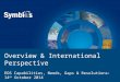 Overview & International Perspective