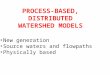 PROCESS-BASED, DISTRIBUTED WATERSHED MODELS