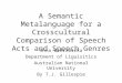 A Semantic Metalanguage for a Crosscultural Comparison of Speech Acts and Speech Genres