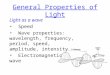 General Properties of Light