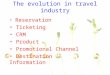 The evolution in travel industry