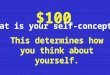 This determines how you think about yourself