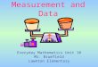 Measurement and Data