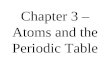 Chapter 3 – Atoms and the Periodic Table