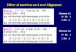 Effect of matrices on Local Alignment