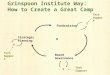 Grinspoon Institute Way:  How to Create a Great Camp