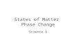 States of Matter  Phase Change