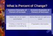 What is Percent of Change?