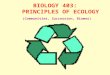 BIOLOGY 403:     PRINCIPLES OF ECOLOGY  (Communities, Succession, Biomes)
