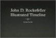 John D. Rockefeller Illustrated Timeline
