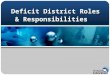 Deficit District Roles & Responsibilities