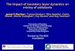 The impact of boundary layer dynamics on mixing of pollutants