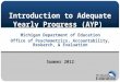 Introduction to Adequate Yearly Progress (AYP)