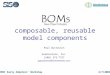 composable, reusable model components