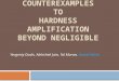 COUNTEREXAMPLES to Hardness Amplification beyond negligible