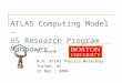 ATLAS Computing Model – US Research Program Manpower