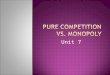 Pure competition vs. monopoly