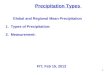 Precipitation Types