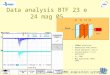 Data analysis BTF 23 e 24 mag 05