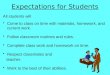 Expectations for Students