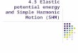4.5 Elastic potential energy and Simple Harmonic Motion (SHM)