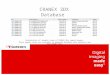 CRANEX 3DX Database
