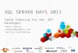 SQL Server Day s  2011