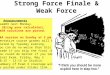 Strong Force Finale & Weak Force