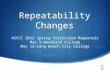 Repeatability Changes