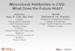 Monoclonal Antibodies in CVD: What Does the Future Hold?