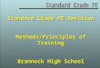 Standard Grade PE Revision Methods/Principles of Training Brannock High School