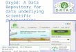 Dryad: A Data Repository for data underlying scientific publications