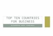TOP TEN COUNTRIES FOR BUSINESS