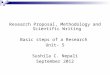 Research Proposal, Methodology and Scientific Writing Basic steps of a Research  Unit- 5