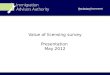 Value of licensing survey Presentation  May 2012
