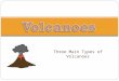 Three Main Types of Volcanoes