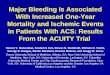 The ACUITY Trial randomized 13,819 patients with moderate and high-risk NSTE-ACS