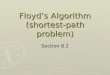 Floyd’s Algorithm (shortest-path problem)