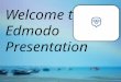 Welcome to  Edmodo P resentation